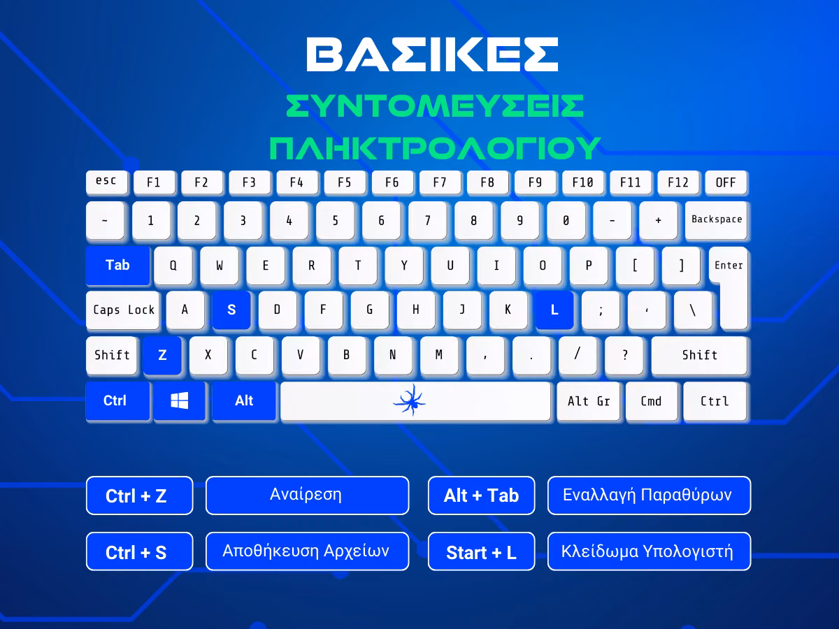basikes-syntomeyseis-plhktrologioy-infographic