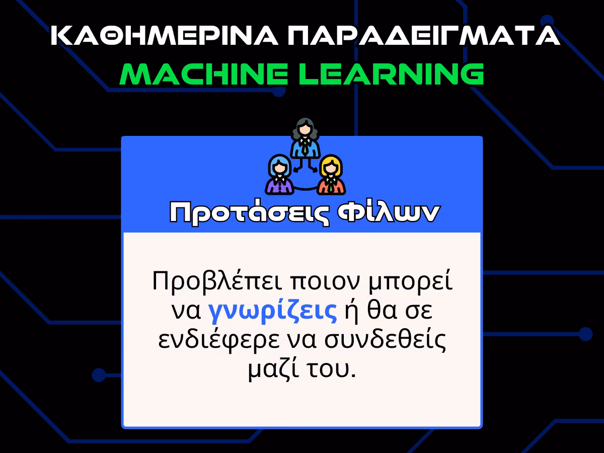 καθημερινα παραδειγματα machine learning - προτασεις φιλων infographic