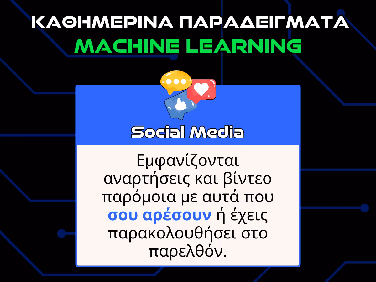 καθημερινα παραδειγματα machine learning - social media infographic
