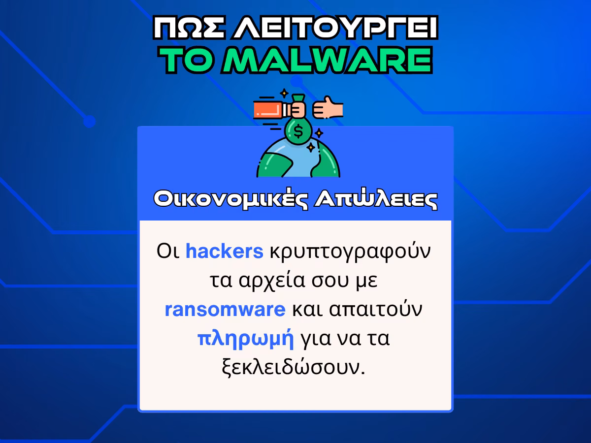 malware - οικονομικες απωλειες - infographic