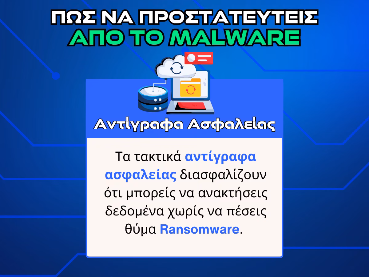 malware - αντιγραφα ασφαλειας - infographic