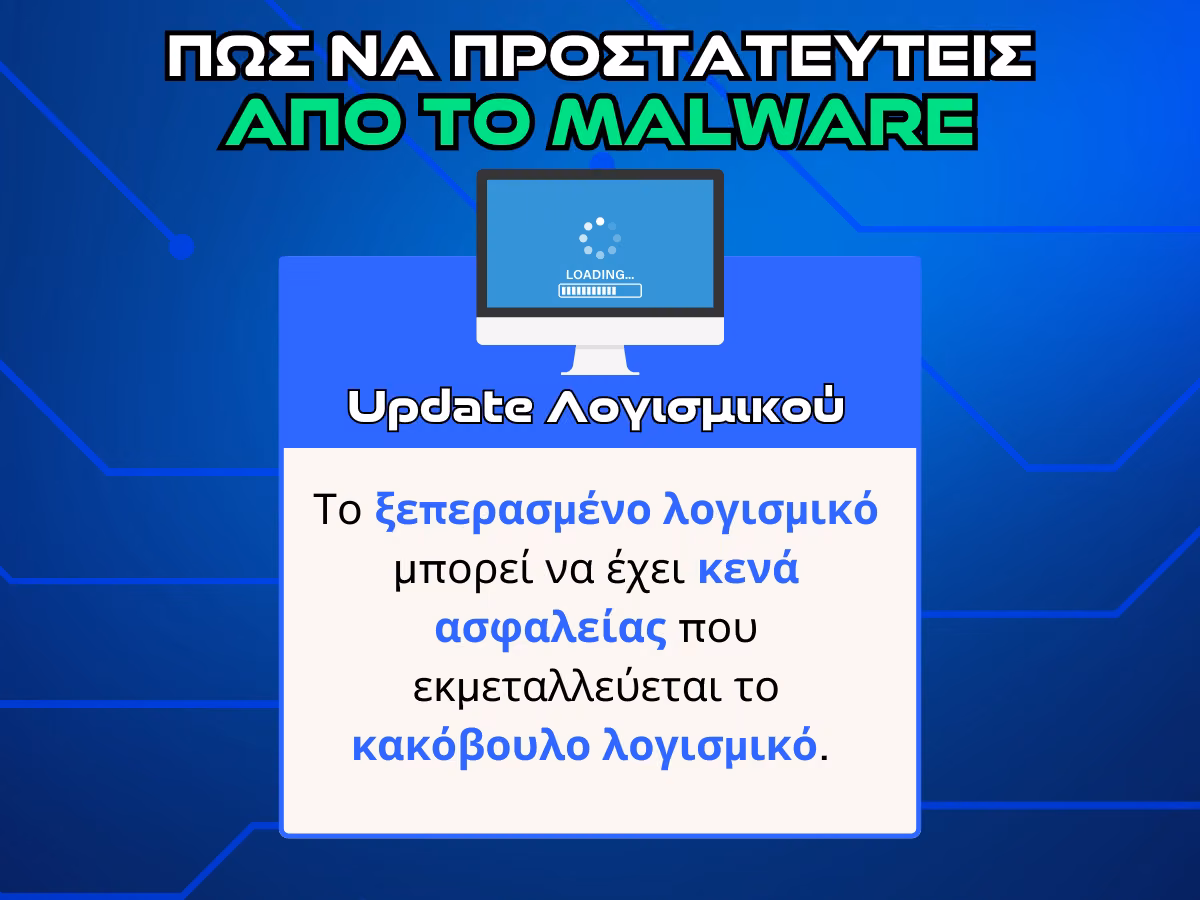 malware - update λογισμικου - infographic
