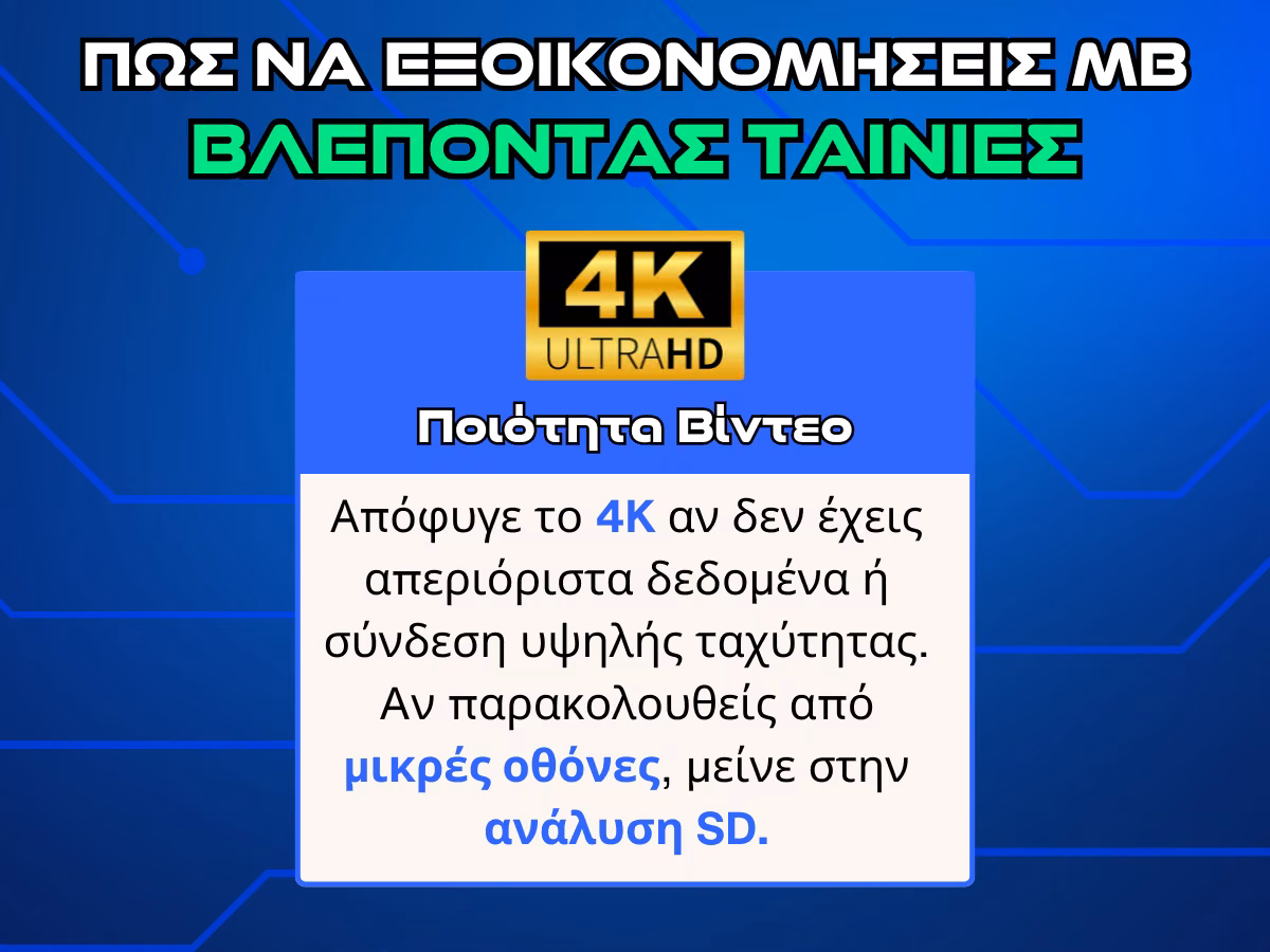 εξοικονομηση mb σε ταινιες online - ποιοτητα