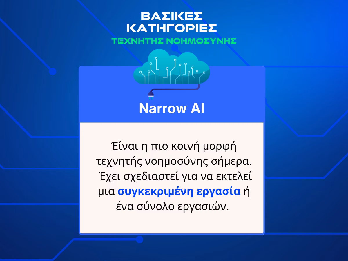 narrow-ai-info