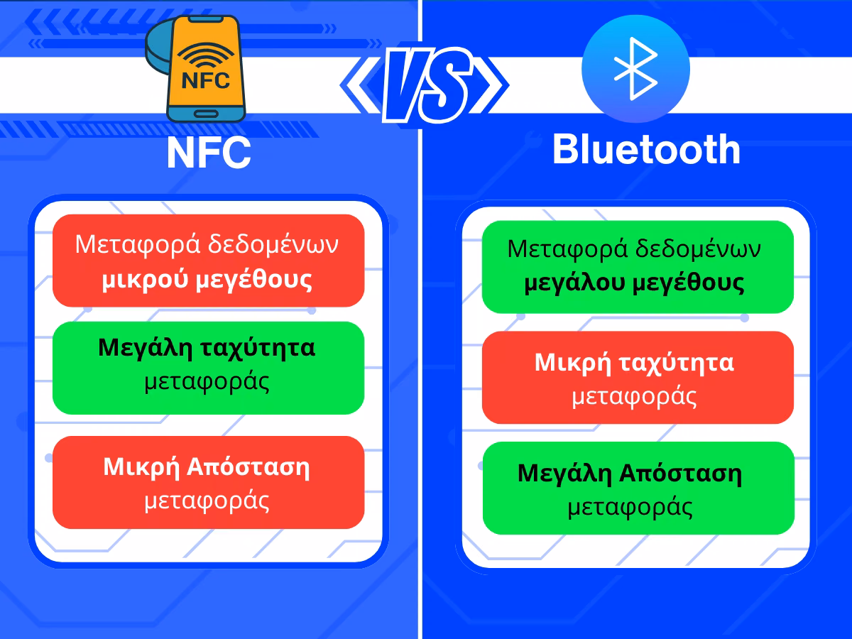 nfc vs bluetooth