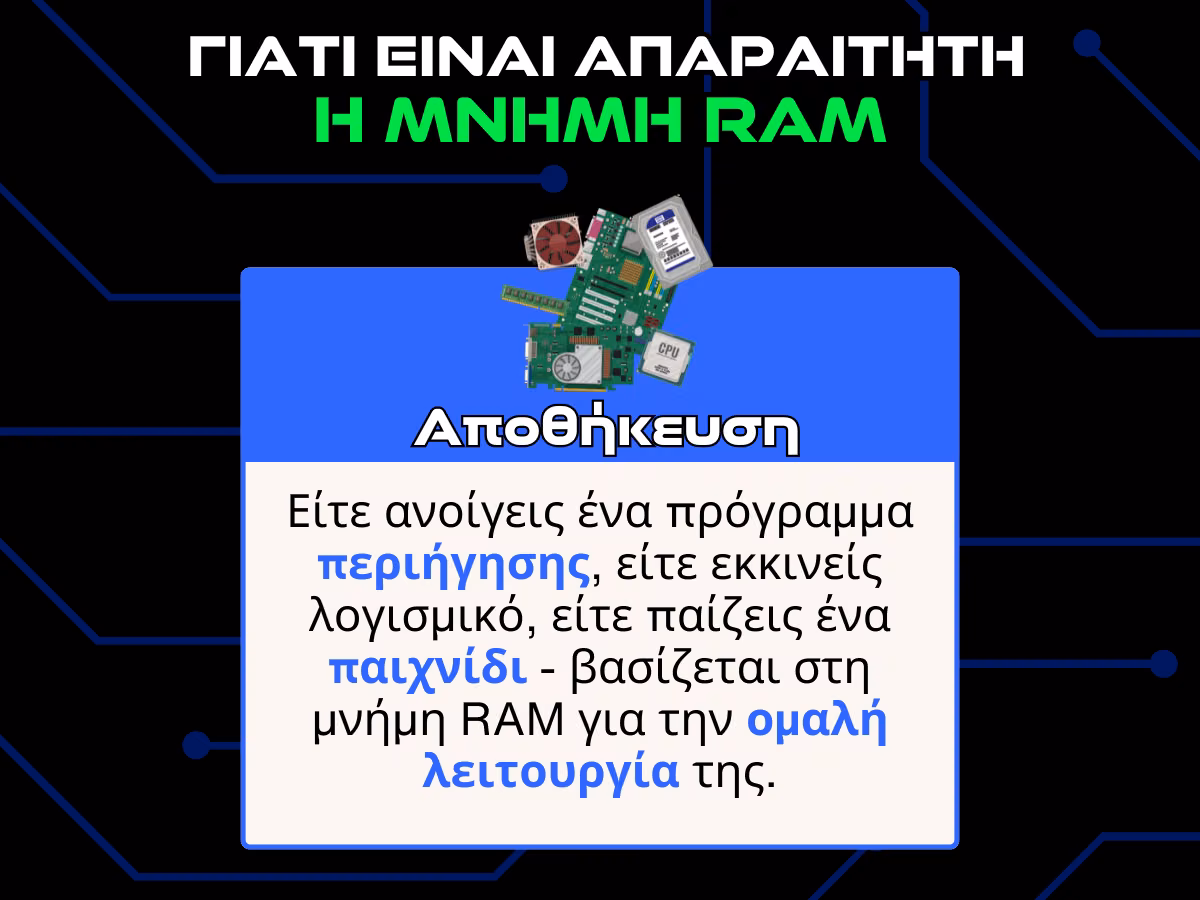 μνημη ram infographic - αποθηκευση