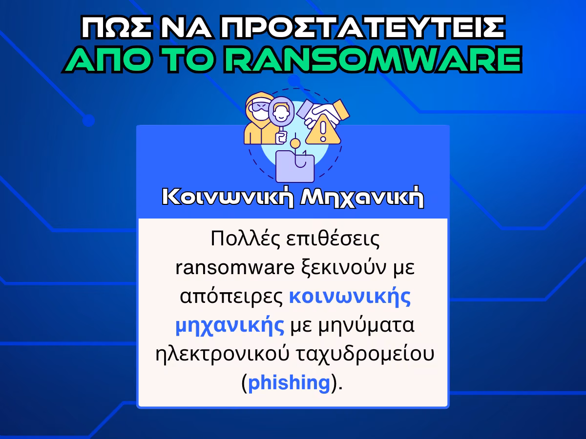 προστασια απο ransomware - κοινωνικη μηχανικη - infographic