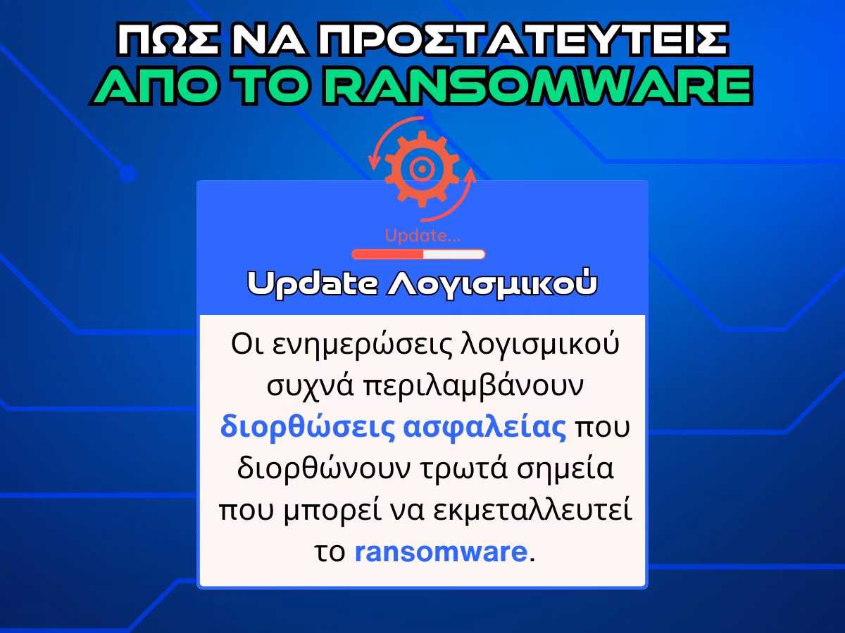 προστασια απο ransomware - update - infographic