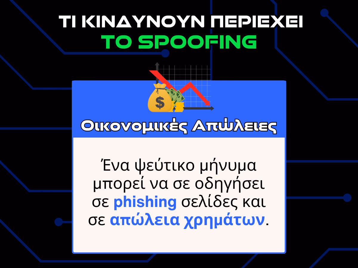κινδυνοι spoofing - οικονομικες απωλειες infographic