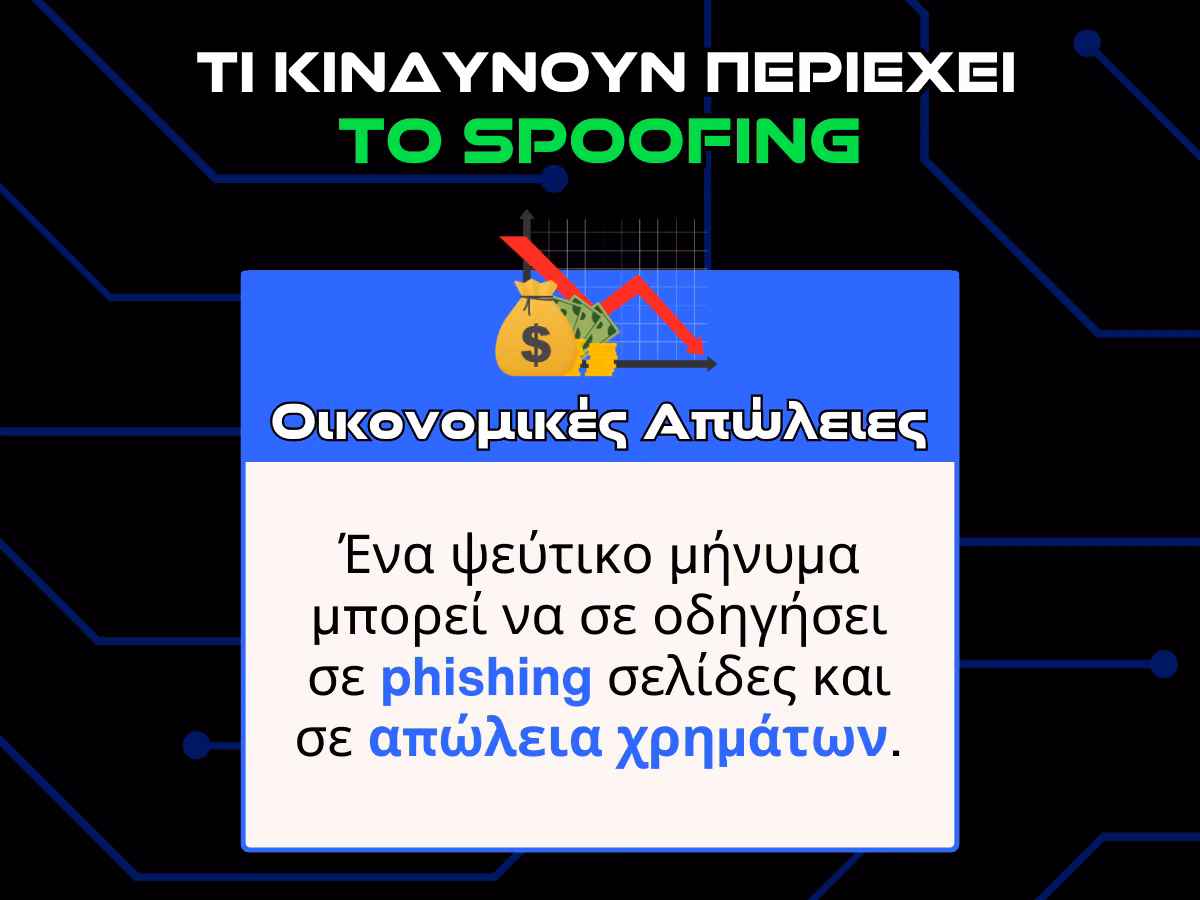 κινδυνοι spoofing - οικονομικες απωλειες infographic