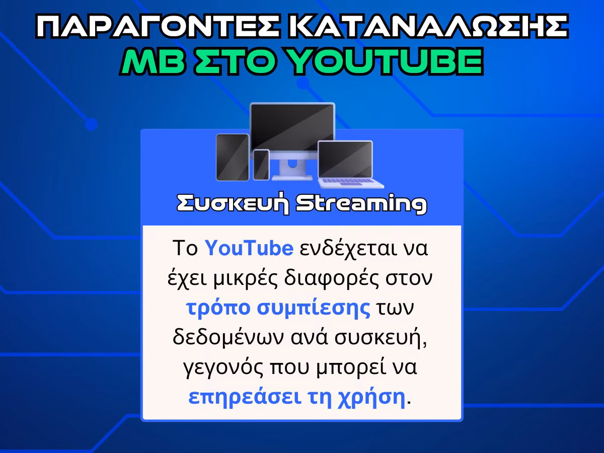 συσκευη streaming youtube - infographic