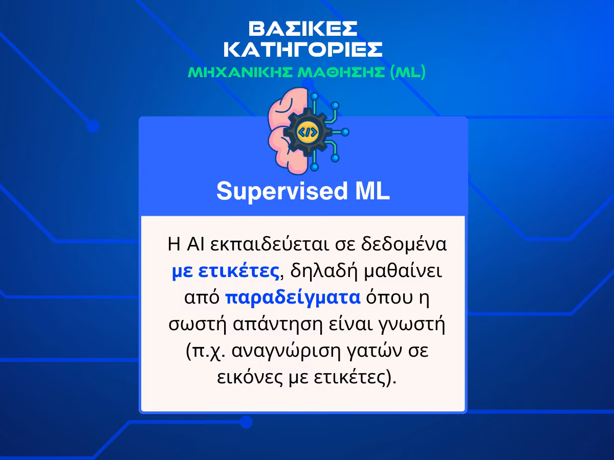supervised-machine-learning