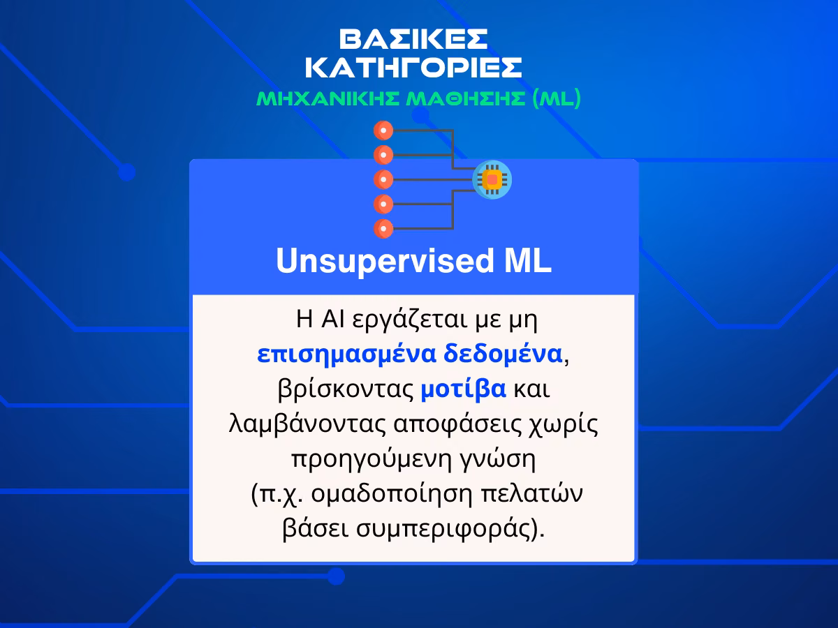 unsupervised-machine-learning