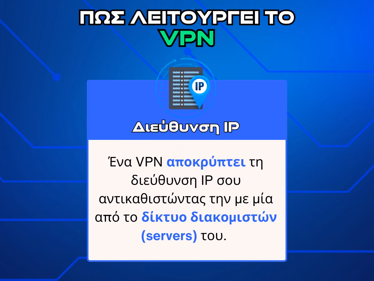 πως λειτουργει το vpn infographic - ip