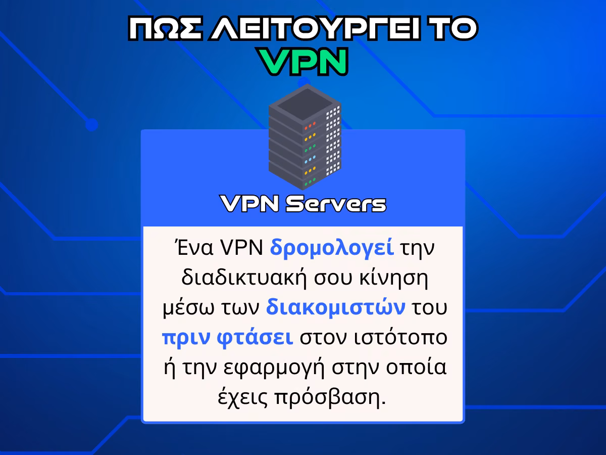 πως λειτουργει το vpn infographic - servers
