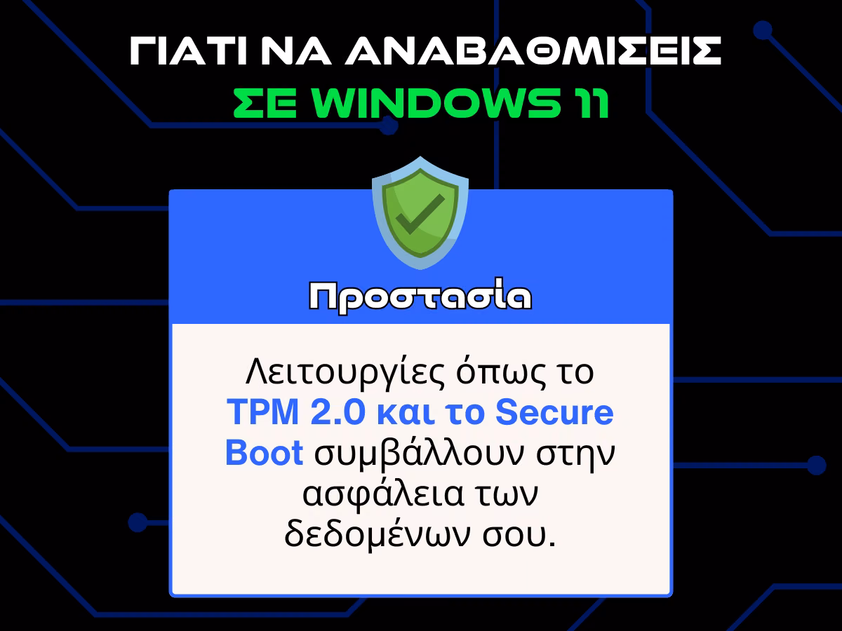 γιατι να αναβαθμισεις σε windows 11 - προστασια