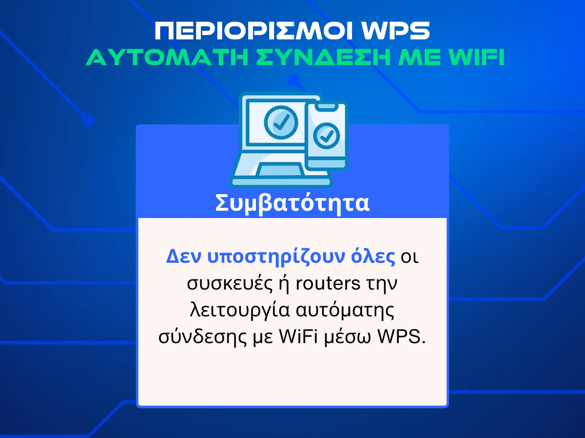 περιορισμοι αυτοματης συνδεσης wifi - wps συμβατοτητα