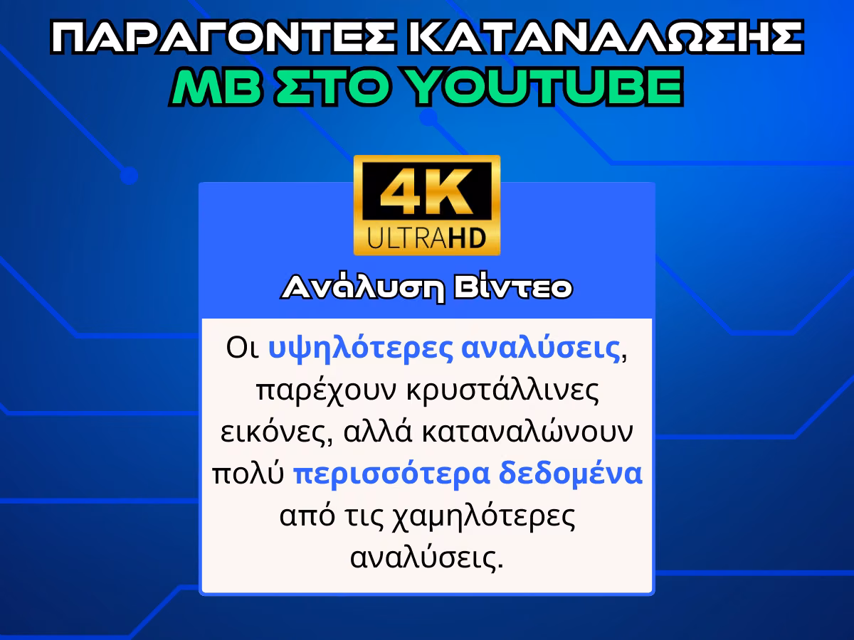 αναλυση βιντεο youtube - infographic